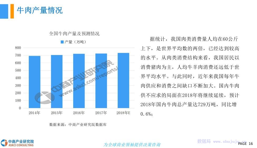 广东省医学专硕培养现状及发展趋势