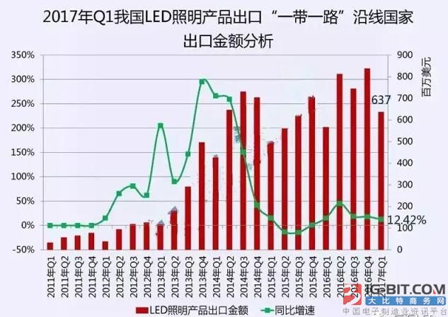 广东鸿砾照明有限公司，探索照明行业的卓越之路