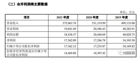 广东星星制冷设备有限公司，卓越制冷技术的体现