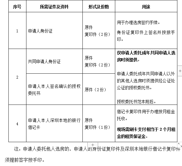 宜兴房产过户办理指南，地点、流程与注意事项