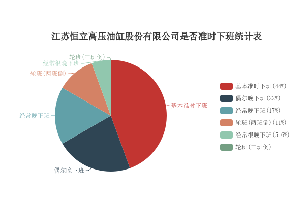 江苏亨鑫科技压工资现象，探究背后的原因与影响