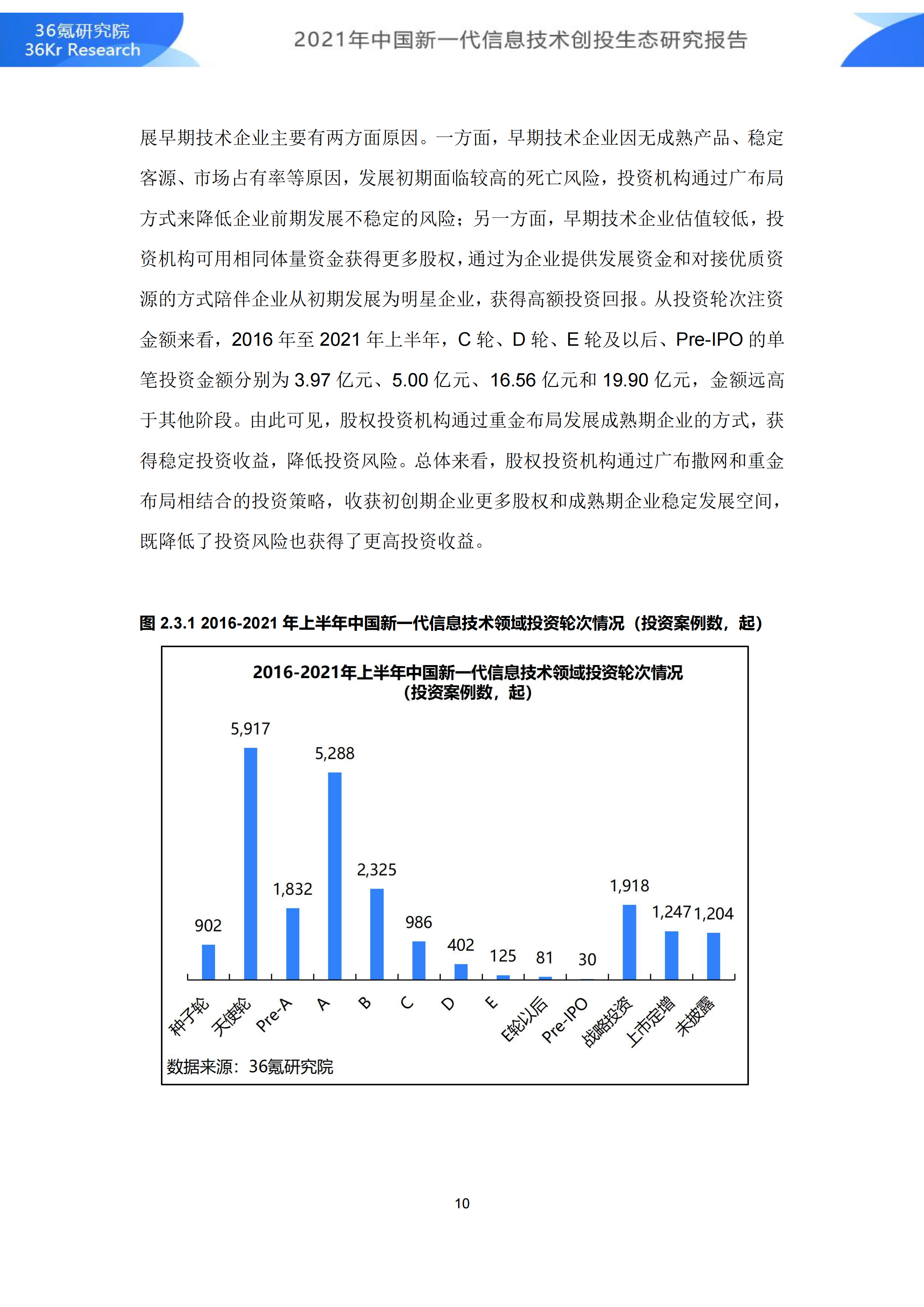 江苏信息科技收稿范围研究