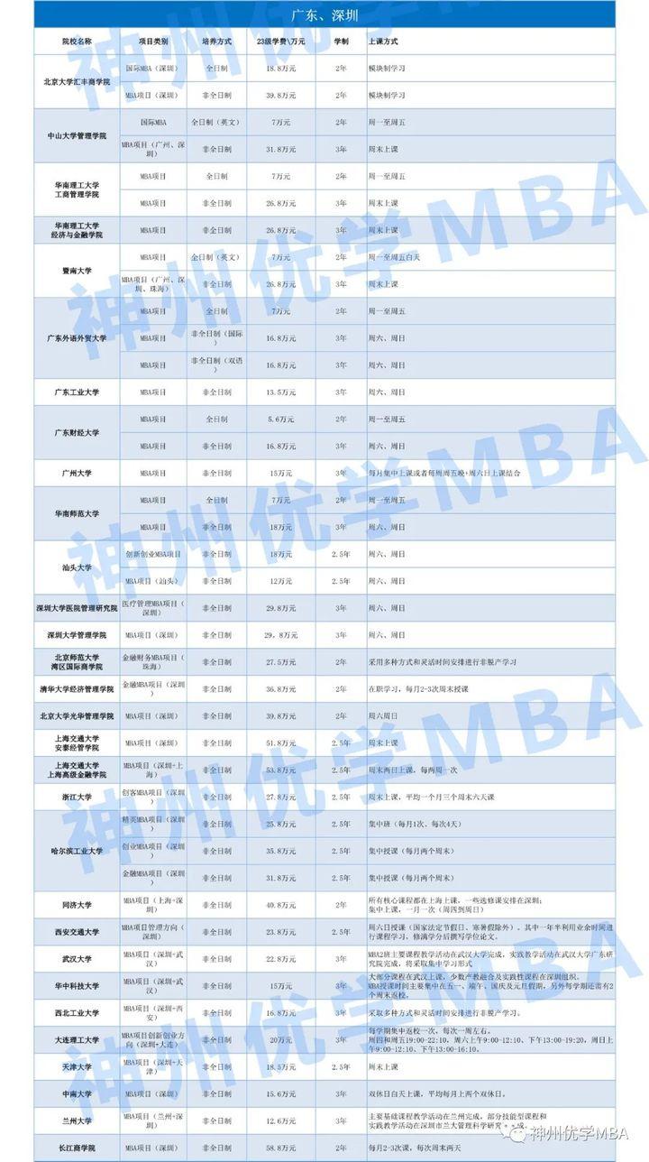 江苏科技MBA，引领创新与科技融合的未来领导力