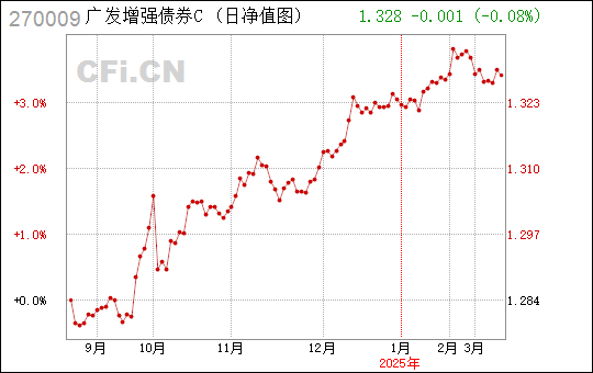 广东叠翠贸易有限公司，探索、发展与展望